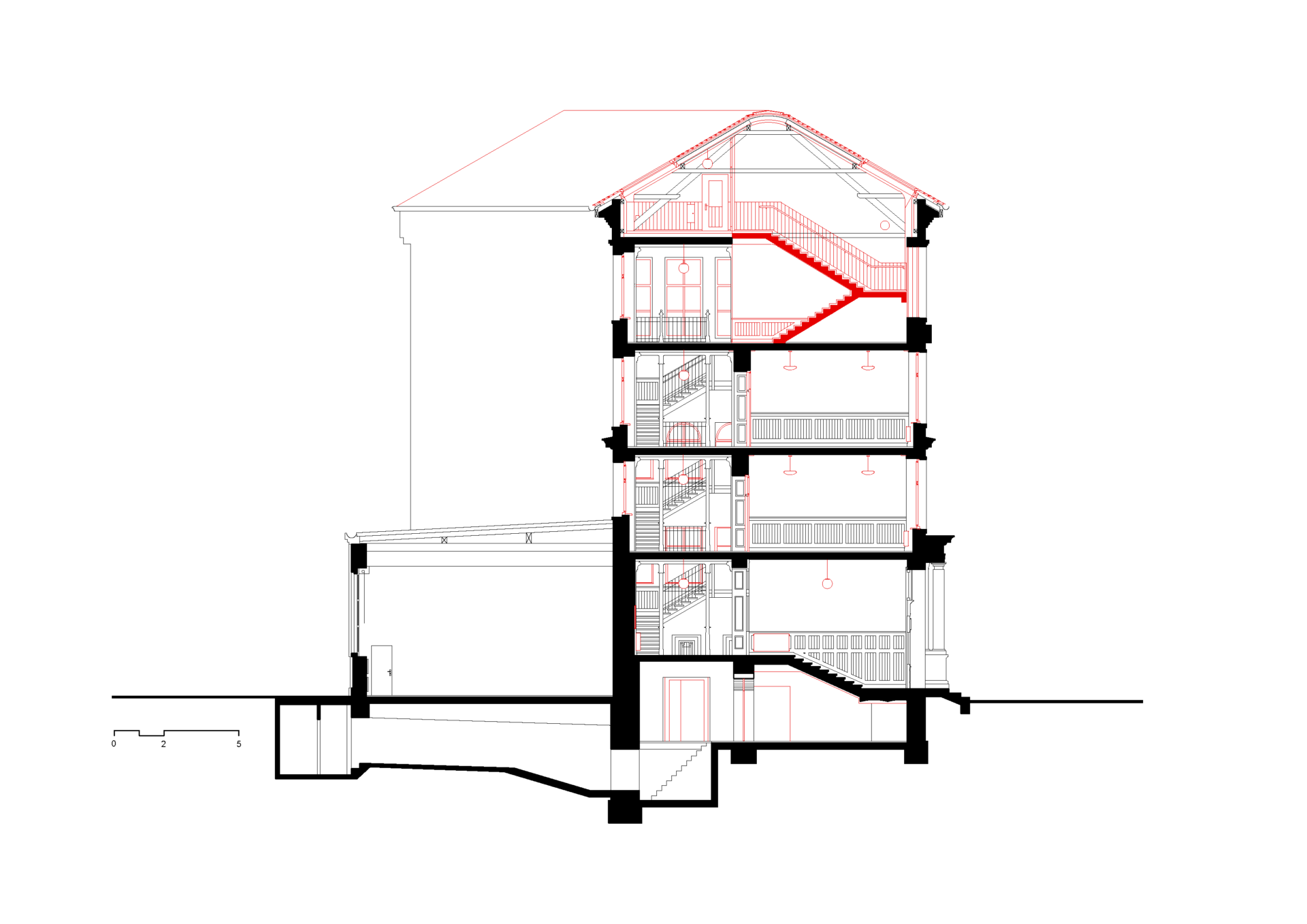 cross section