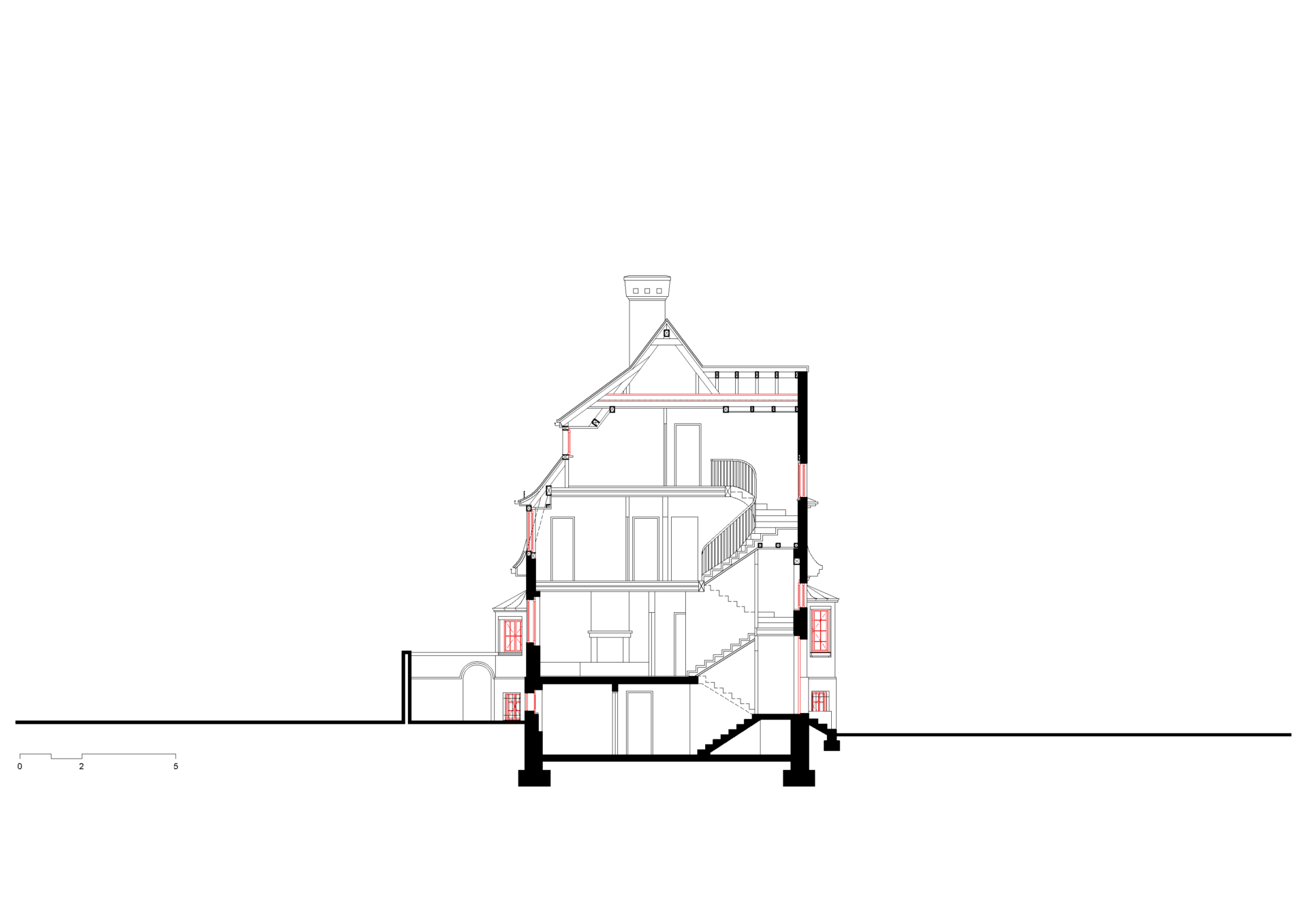 cross section