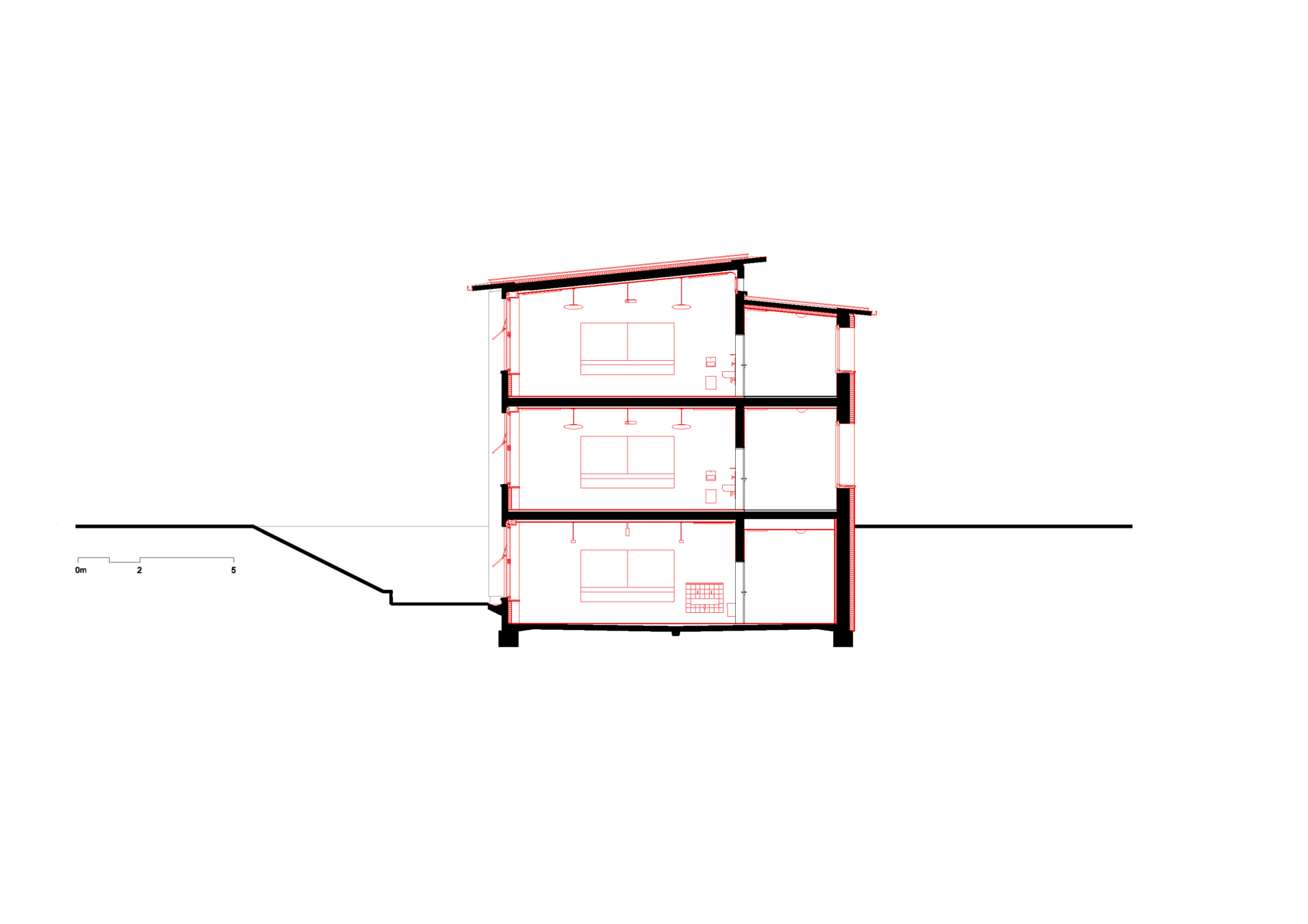 cross section